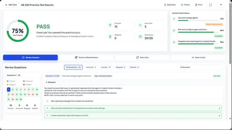 Edurely detailed results report showing a 75% pass score, correct and incorrect counts, and a per-domain performance panel labelling each domain Excellent or Needs Improvement.